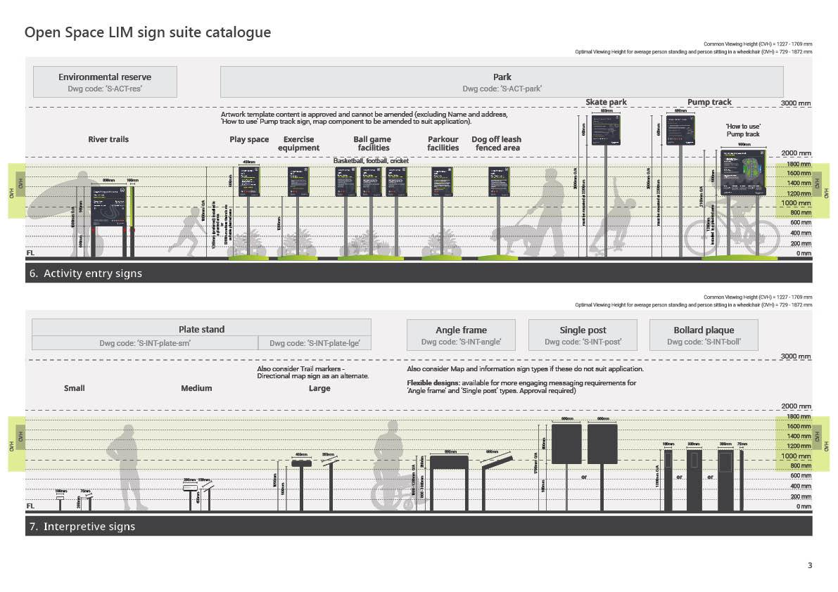 LIM_SIGNAGE_catalogue of signs_3.jpg