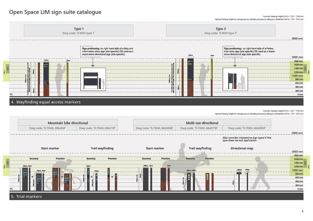 LIM_SIGNAGE_catalogue of signs_2.jpg