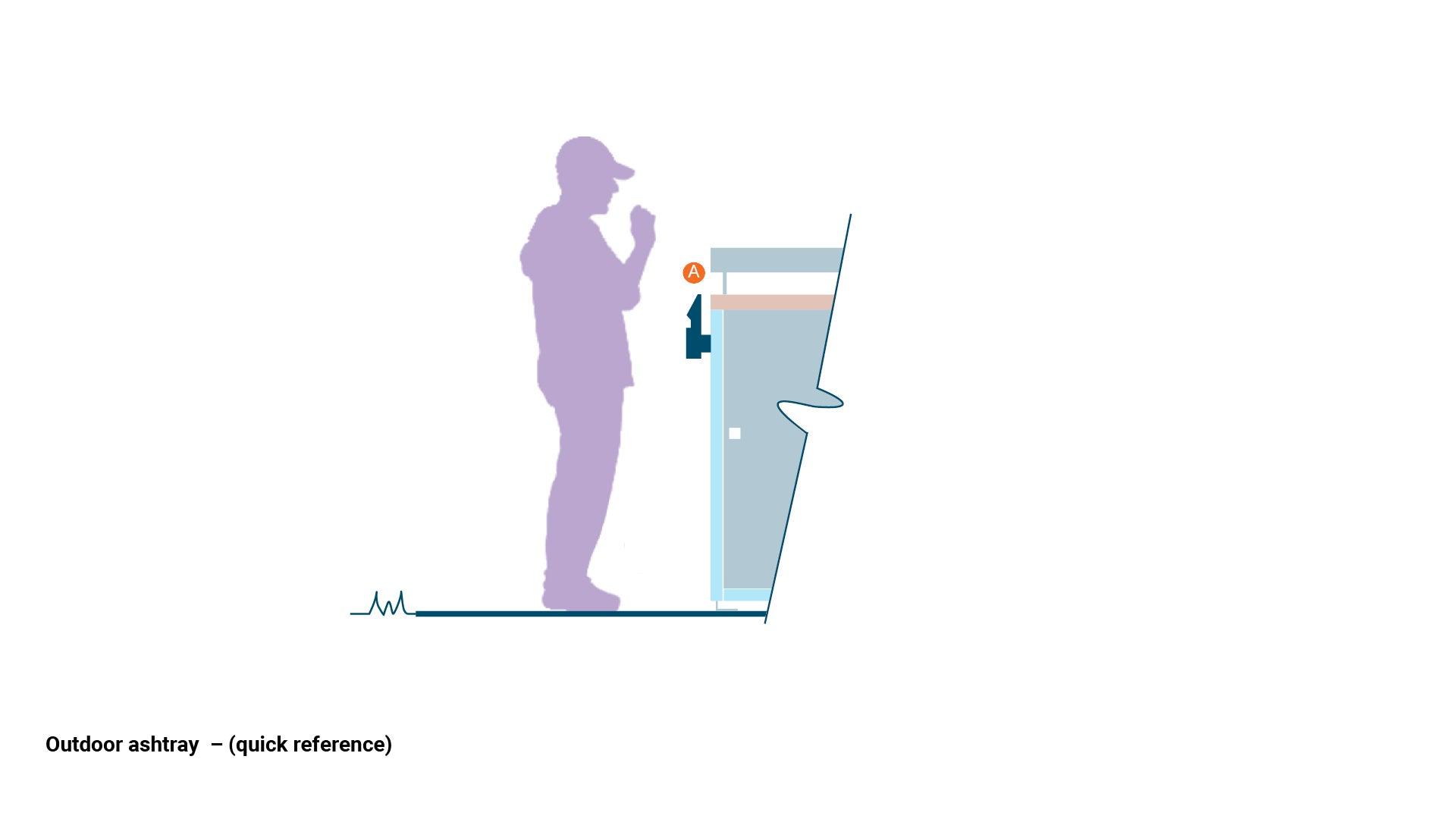 LIM_bins_fig_quick ref outdoor ashtray.jpg