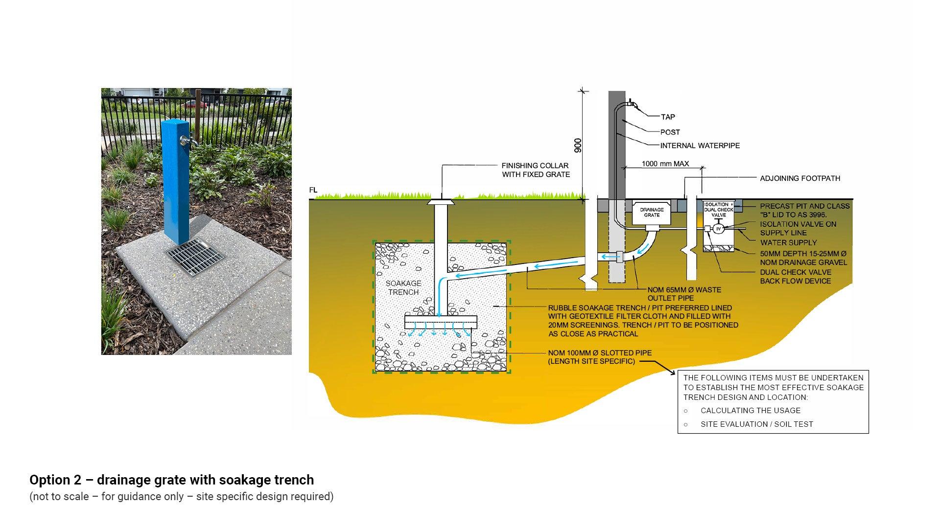 LIM_taps_fig_drainage grate.jpg