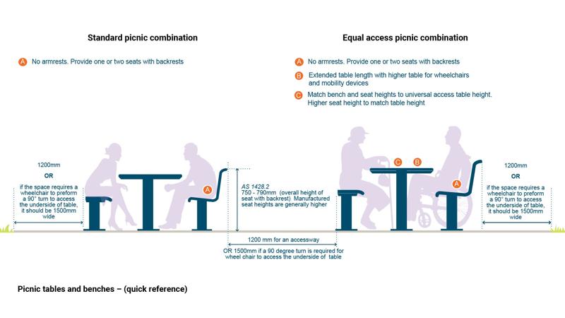 2025april_picnic_fig_quick ref.jpg