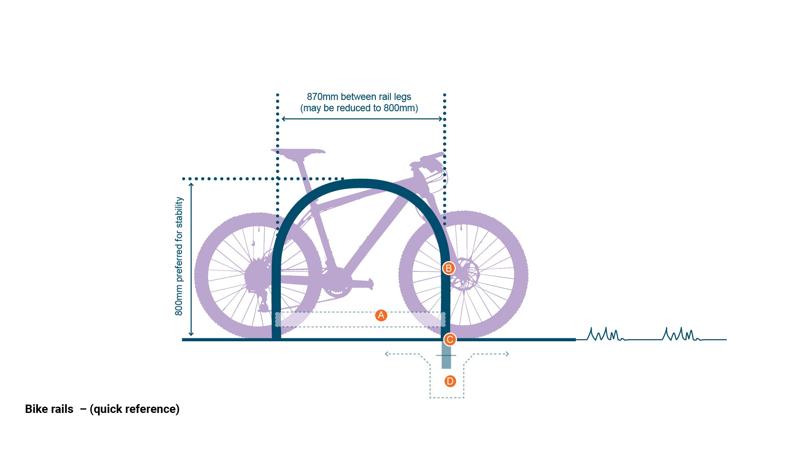 LIM_bike_fig_quick ref.jpg