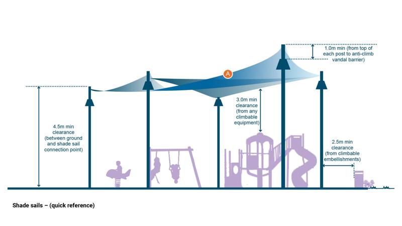 LIM_shade_fig_quick ref.jpg