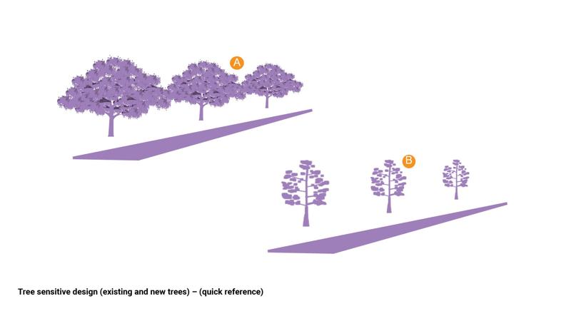 LIM_TreeSenDesign_fig_quick ref.jpg