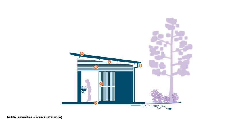 LIM_public_fig_quick ref.jpg