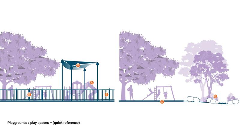 LIM_play_fig_quick ref.jpg